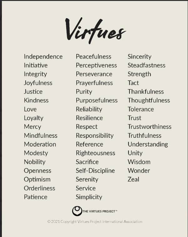 The Virtues Reflection Cards 2021 Version, 100 Spiritual Growth Cards for Character Development and Values - Image 9
