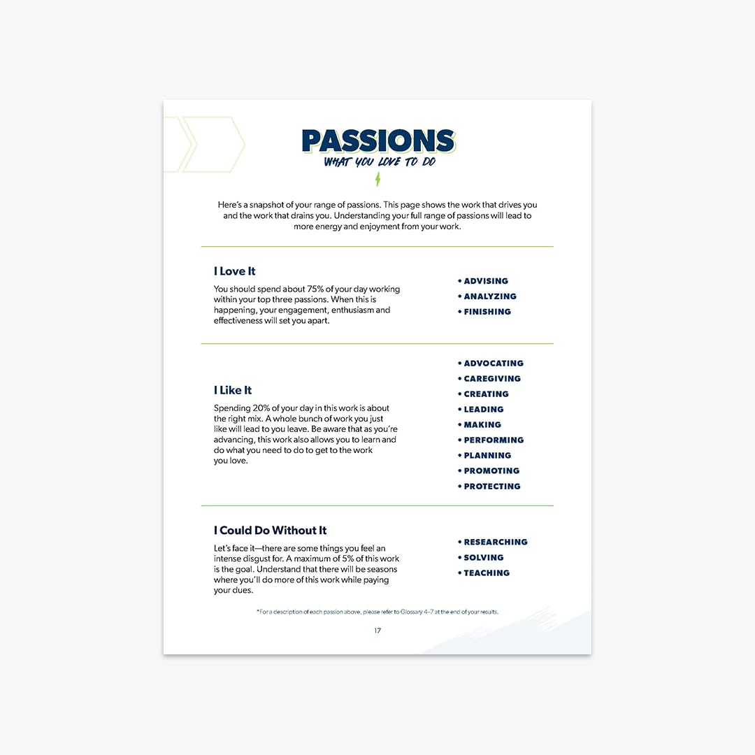 Get Clear Career Assessment: Find the Work You're Wired to Do - Image 7