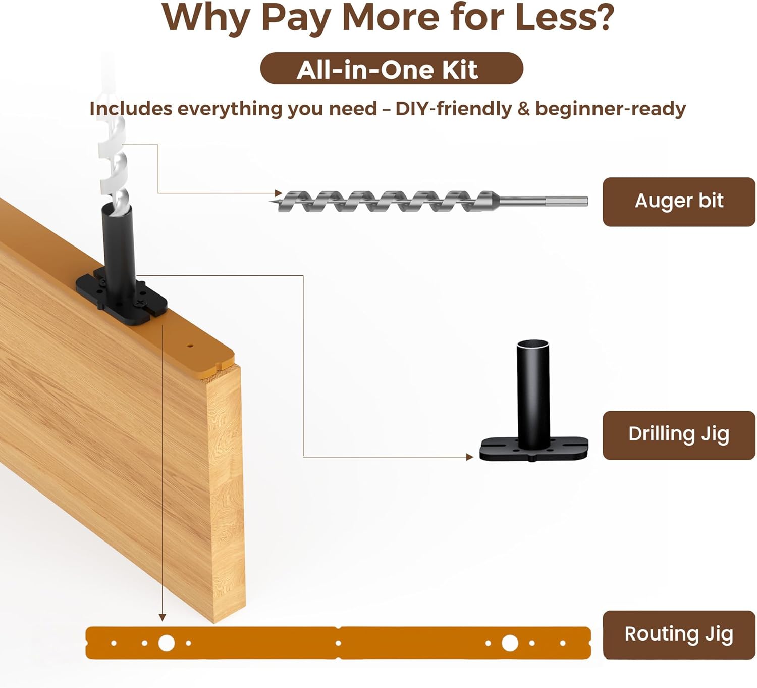 2pcs Floating Shelf Bracket Heavy Duty Floating Mantel Bracket Black Metal Decorative Floating Shelf Hardware Hidden Shelving Mounting Brackets (34″X6″X1″) - Image 8